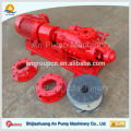 Industrial BFW (boiler Feed Water) pump for power generation